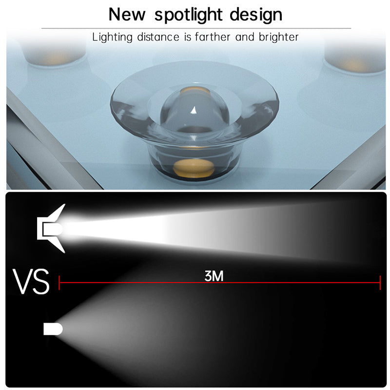 Solar Step Light