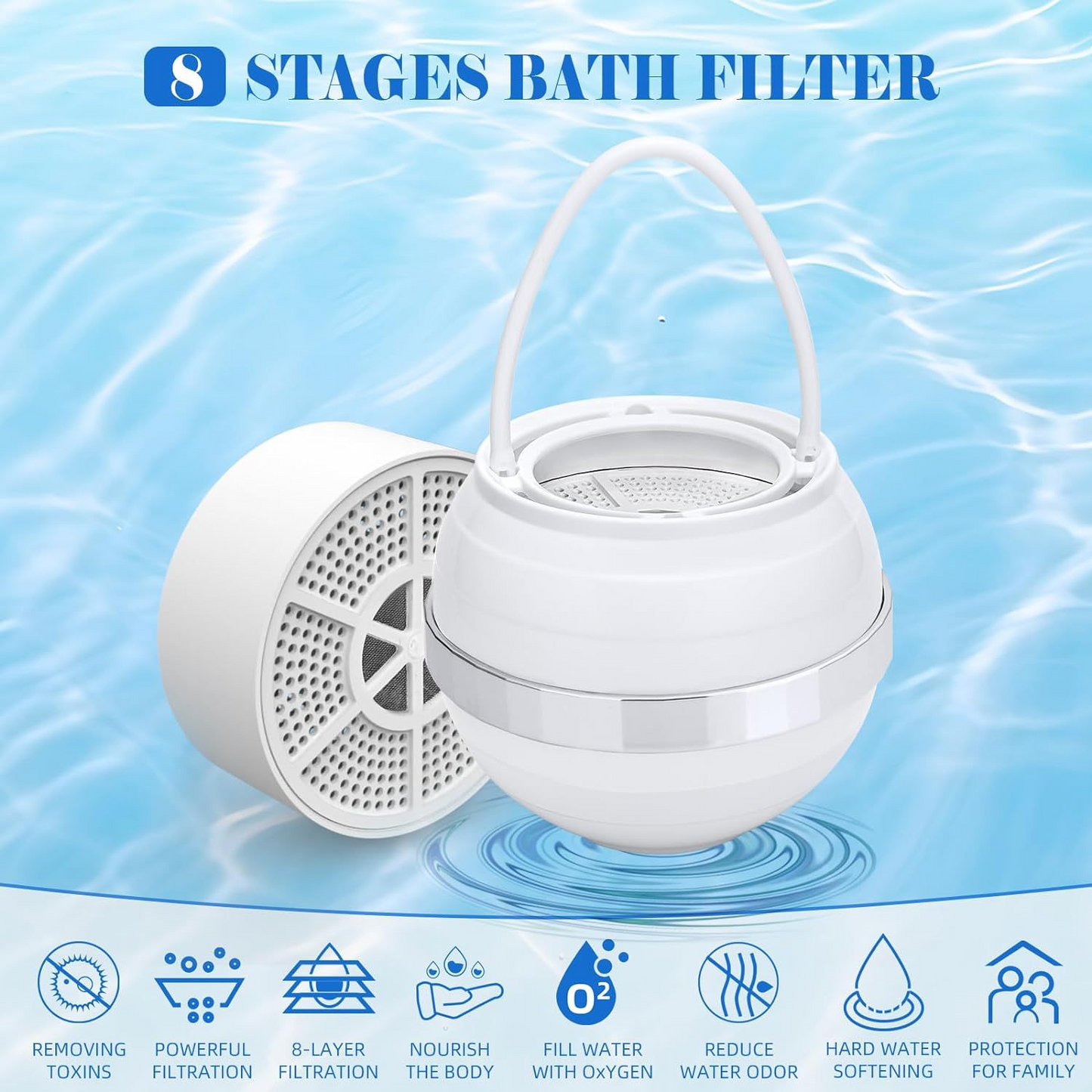 Hanging Bathtub & Shower Water Filter