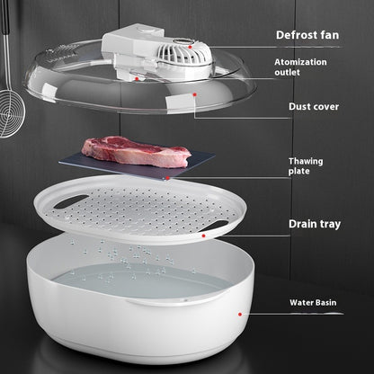 Household Quick Defrosting Plate