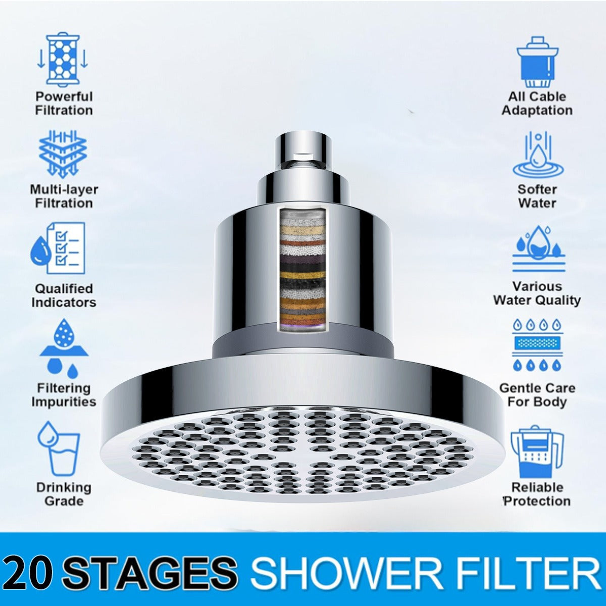 6-inch Round Shower Head with Chlorine Filter