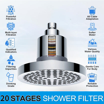 6-inch Round Shower Head with Chlorine Filter
