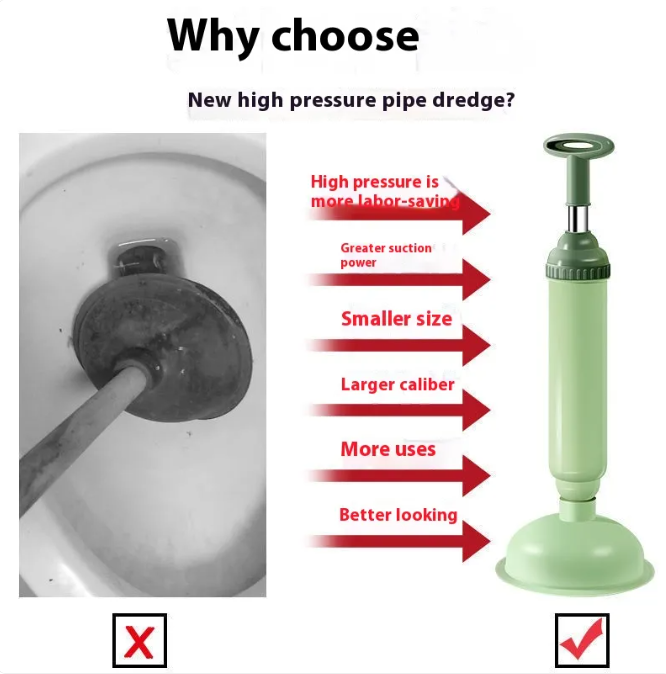 Toilet Plunger