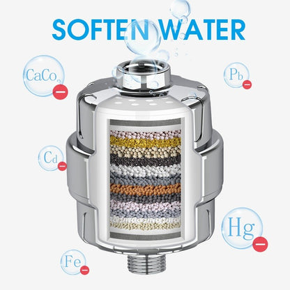 15-Level Shower Head Water Purifier Filter